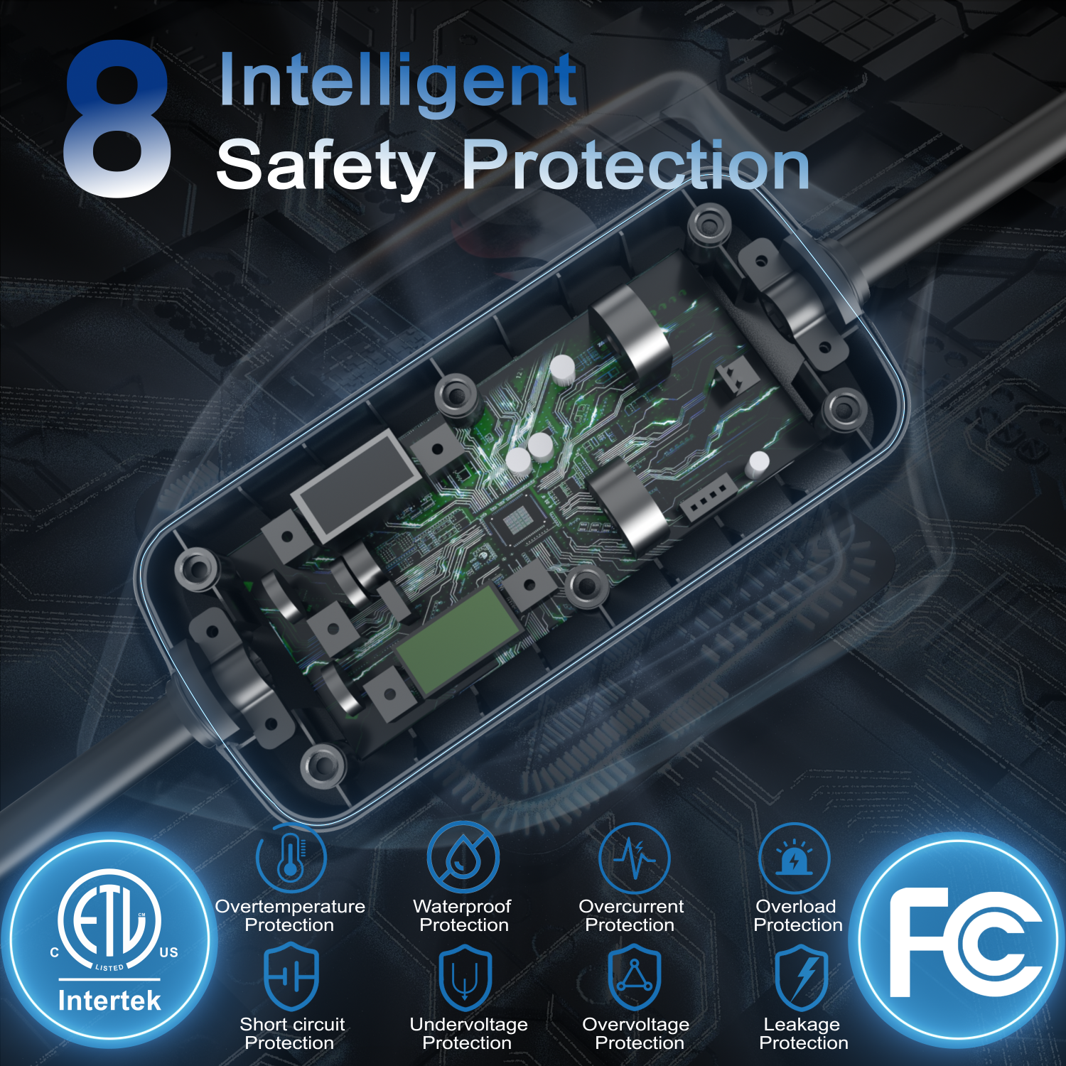 Safe & Reliable