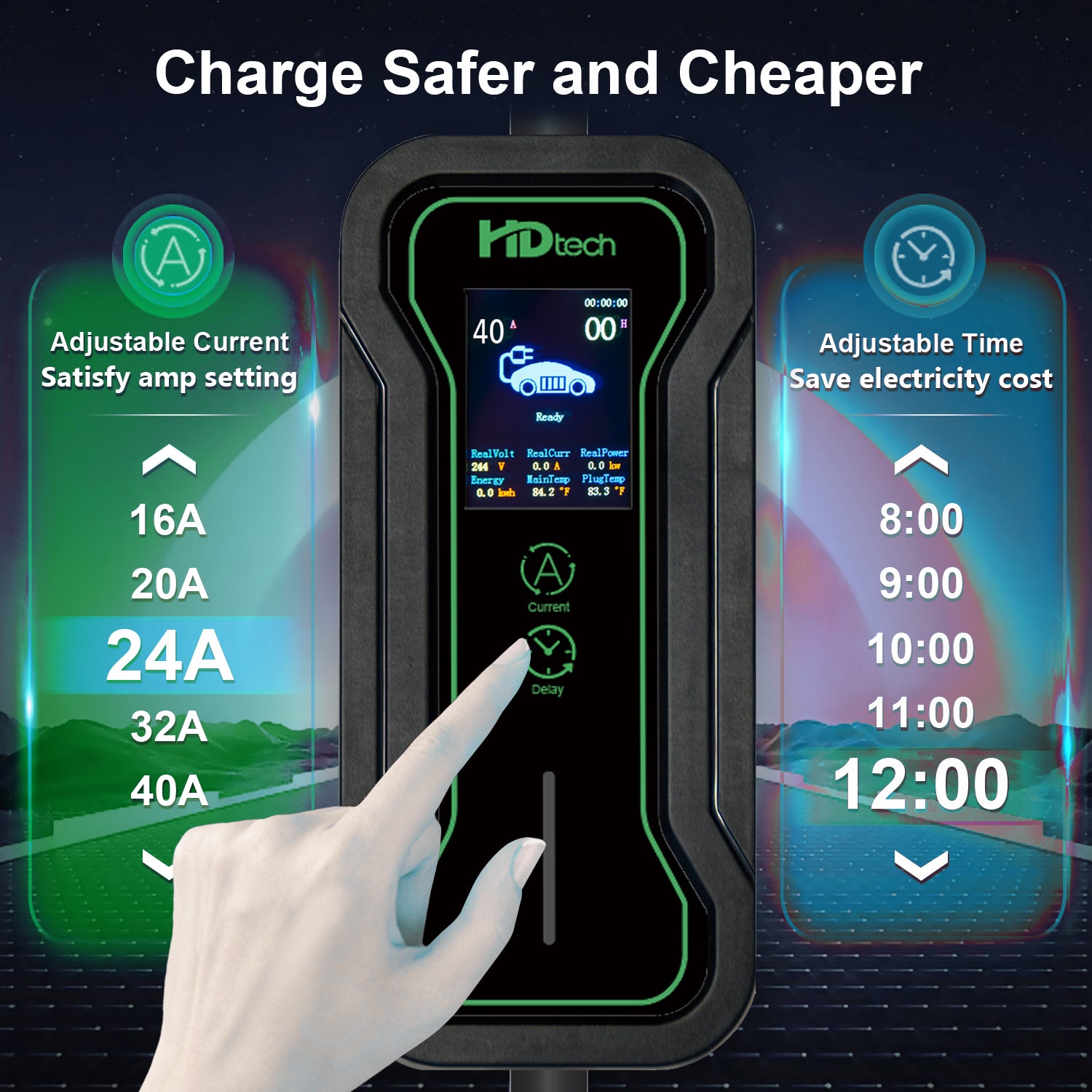Intelligent LED Touchscreen Display
