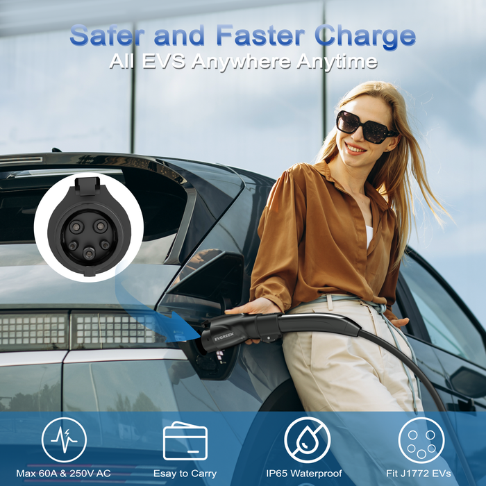 Tesla (NACS) to J1772 EVs Charging Adapter | 250V | 60Amp